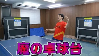 滑る台の特徴と戦い方