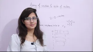 Vector of Vectors Array of Vectors in C STL in C C Placement Course