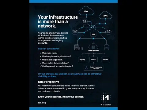 Infrastructure Visibility #IPIsCapital