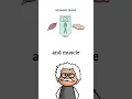 Hisashi Ouchi The Worst Radiation Victim in History