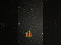 Update 3. Advent nicht mehr lange dann ist Weihnachten ❄️❄️☃️