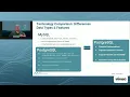 MySQL vs PostgreSQL -