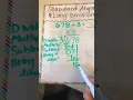 Long division division using the standard algorithm