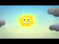 incy wincy spider | itsy bitsy spider | car rhymes | nursery rhymes | kids song