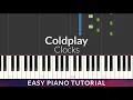 Coldplay - Clocks EASY Piano Tutorial