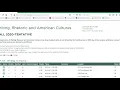 Annual Enrollment for Michigan State University