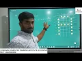 Python Course in Guntur Python Pattern Printing Programs in Telugu A pattern printing in python