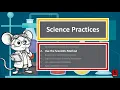 The Scientific Method Made EASY Pass GED Science Fast Practice