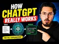 LLMs How ChatGPT works What is RAG Retrieval-Augmented Generation Explained