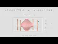 Algorithm Visualizer