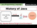 History of Java Java Programming Language Java
