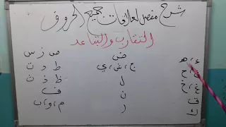 شرح ميسر لدرس علاقات الحروف 11 بيان علاقات جميع الحروف تماثل تجانس تقارب تباعد في 5 دقائق 