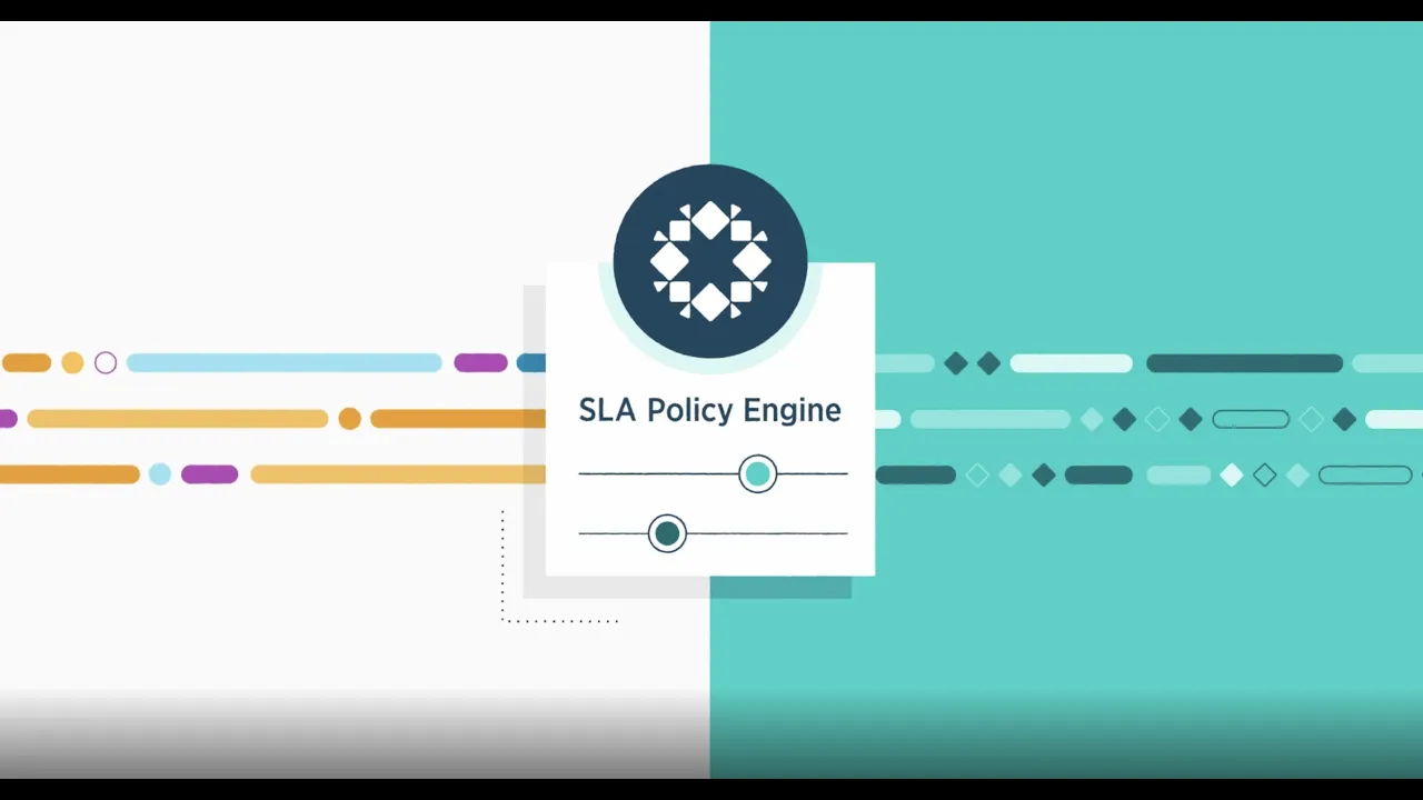 Rubrik Creative Video Ad