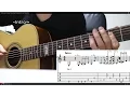 Download Lagu How to play-Full House Theme Song-\