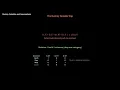 Dummy Variables and Assumptions Module 5 Ep 10
