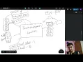 Numpy Only MNIST Classifier