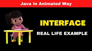 Interface in java Java in animated way