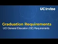Graduation Requirements General Education GE Requirements