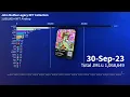 The BIGGEST NFT Drop in web3 History - John McAfee Legacy