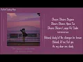 Saibo Lofi Flip - Lyrical Translation | Bollywood Lo-Fi | Shor In The City | Perfect Touching Music