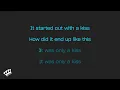 The Killers - Mr Brightside (Piano Karaoke)