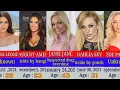 The Dark Side of Porn Female Stars Who Died Too Soon