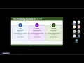 AI at Work Unlock Productivity with Microsoft 365 Copilot 3 22 26