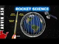 ROCKET SCIENCE explained in 15 minutes And How do satellites work
