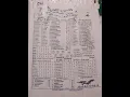 Download Lagu تحليل.الكانتي.الاتنين