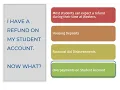 WWU How to sign up for refunds