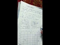 8 queen problem