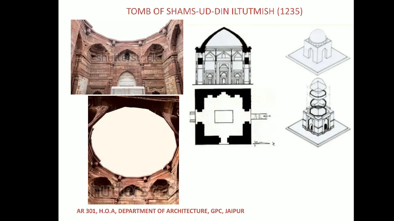 AR 301, UNIT-1TYPES OF ARCHES, SQUINCHES & DOMES BY AR. RITU SINGH