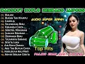 Download Lagu 🔥 DANGDUT KOPLO KENDANG JAIPONG 2025 🎧 FULL COVER RAGIL PONGDUT 🎤 | MALAM,BUKAN TAK MAMPU, CAMELIA 💃