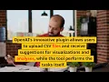 ChatGPT s Code Interpreter A Game-Changer in Data Analysis