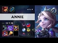 Annie ARAM - TW Master Patch 26 13