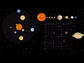 OOP Assignment SciFi UI