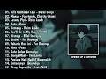 Download Lagu Top Hits Spotify Indonesia 2025 | Top Spotify Indonesia 2025 | Lagu Hits Spotify 2025 | Lagu Update