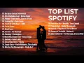 Download Lagu Top Hits Spotify Indonesia 2025 | Top Spotify Indonesia 2025 | Lagu Hits Spotify 2025 | Lagu Viral