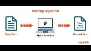 Encryptor and Decryptor using Python - part 2