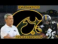 Iowa Hawkeyes 2026 Season and Predictions Season 2026