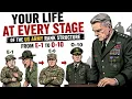 Your Life at Every Stage of the US Army Rank Structure From E-1 to O-10