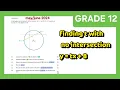 Gr 12 2024 ANALYTICAL GEOMETRY finding t with no intersection circle vs line mathssl