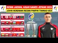 Lagu 🔴 RESMI MASUK GRUP SULIT - Inilah Jadwal \u0026 Pembagian Pot Asian Games 2026 - Jadwal Timnas Live