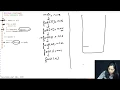 Recursion Webinar Wednesday by Coding Ninjas