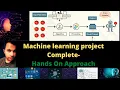 A complete hands on machine learning project-Python-Pandas-Scikit-learn