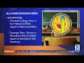 LAUSD other school districts keep campuses open other public schools close and CSUs hold online cl