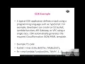 AWS CloudFormation CDK Explained Infrastructure as Code