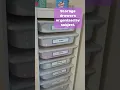 Paper Organization in the Classroom How I Manage the Paper Flow