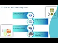 DataStage Crash Course DataStage Training DataStage Tutorial