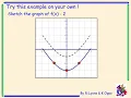 Higher Mathematics Functions and Graphs 1 - Graph transformations Translation